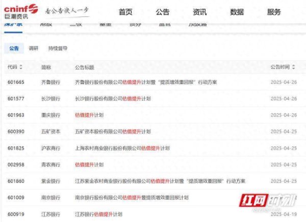 全民配资股票平台 30多家上市银行发布估值提升计划