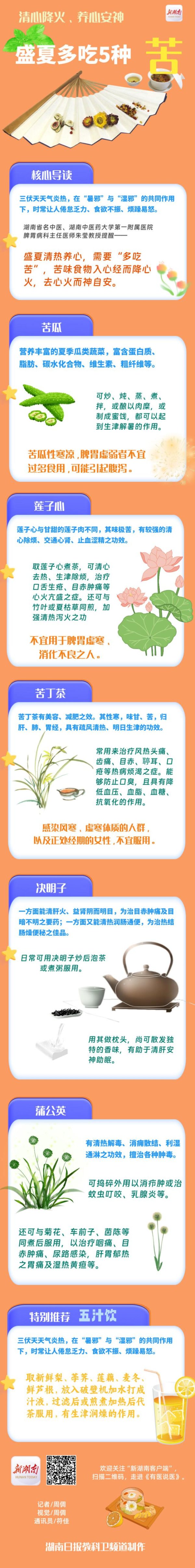 正规的股票配资公司 “医”图读懂|三伏天, 多“吃苦”